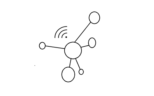 1) Network
